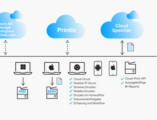 Tungsten Printix Cloud