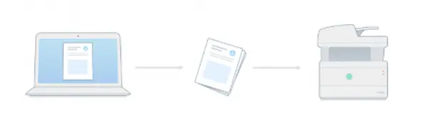 PRINTIX – Cloud-Druckmanagement-Lösung