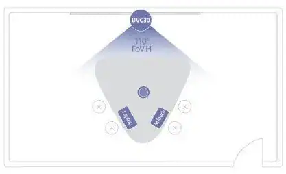 Yealink Microsoft Teams Rooms
