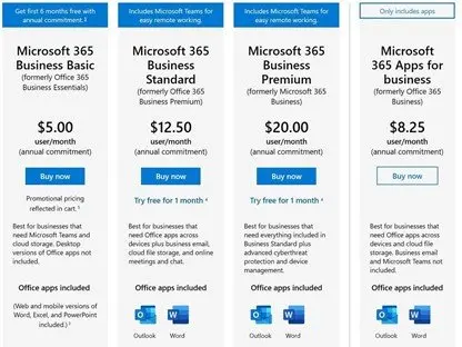 Microsoft CSP Lizenzen (Part 1)