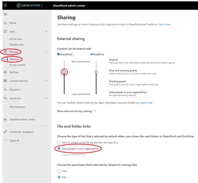 Externes Filesharing SharePoint für alle