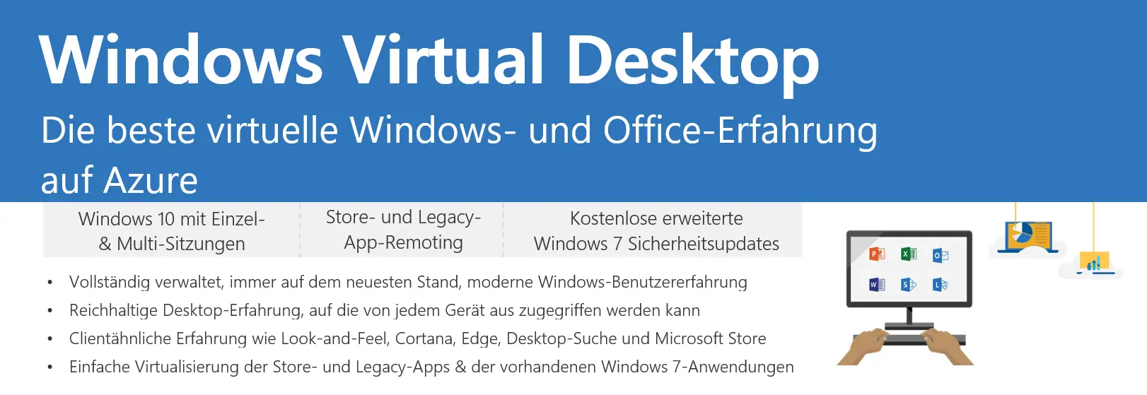 Windows Virtual Desktop – moderner Remote Desktop