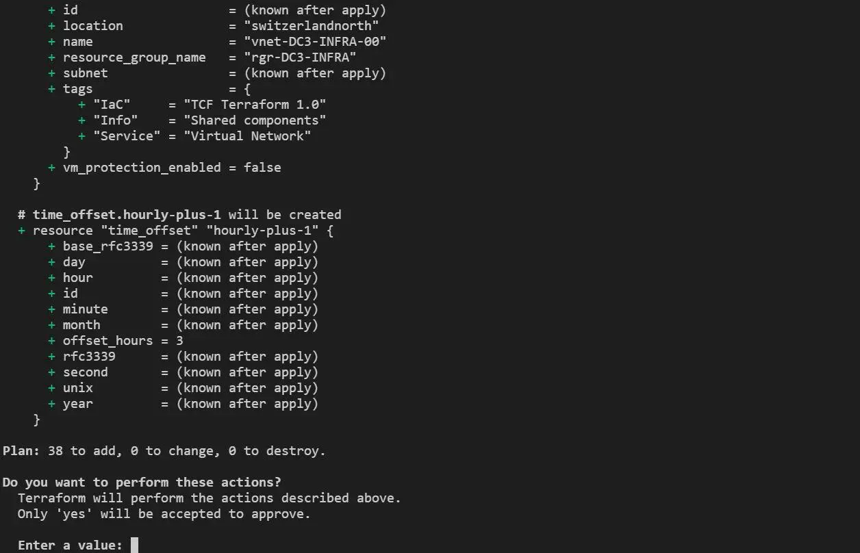 Azure Terraforming