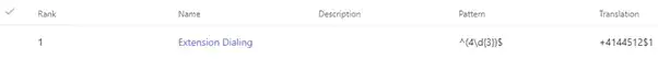 Microsoft Teams Extension Dialing