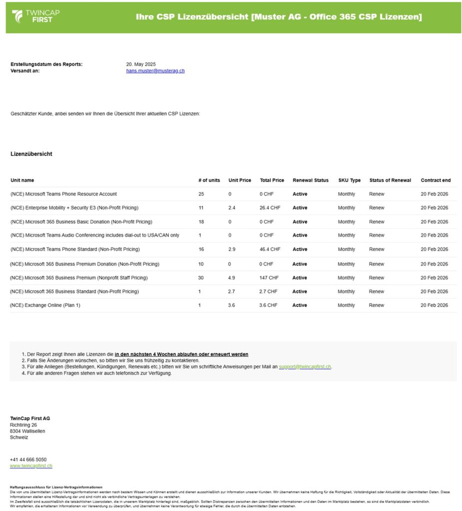 Lizenzmailer von TwinCap First: Lizenzübersicht Microsoft und Adobe per Mail