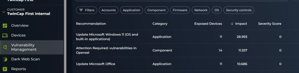 Security enhancements suggested by TwinCap First's Security Operations Center