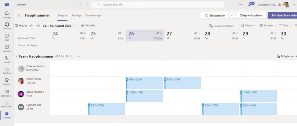 The work schedule in the Microsoft Teams shift app