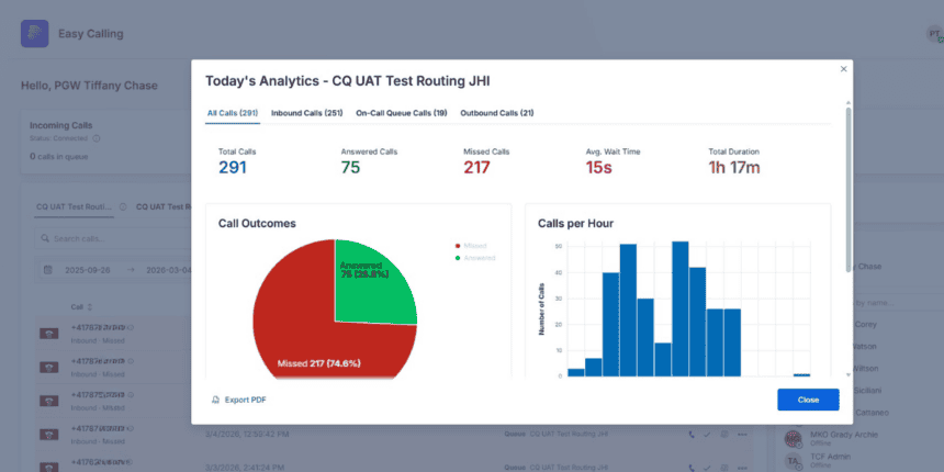 Data-driven insights with call history in Easy Calling – analyze calls in Microsoft Teams