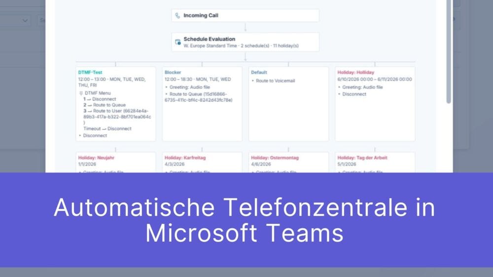 Automatische Telefonzentrale in Microsoft Teams - Auto Attendant in Easy Calling