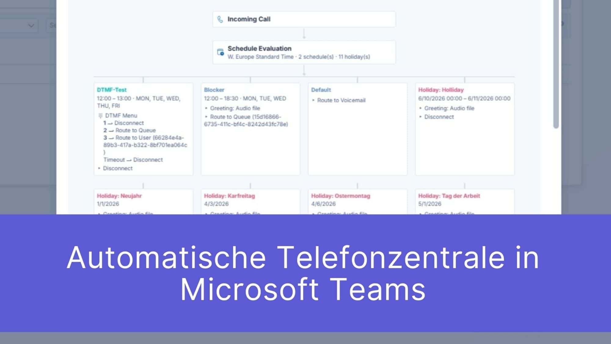 Automatische Telefonzentrale in Microsoft Teams - Auto Attendant in Easy Calling