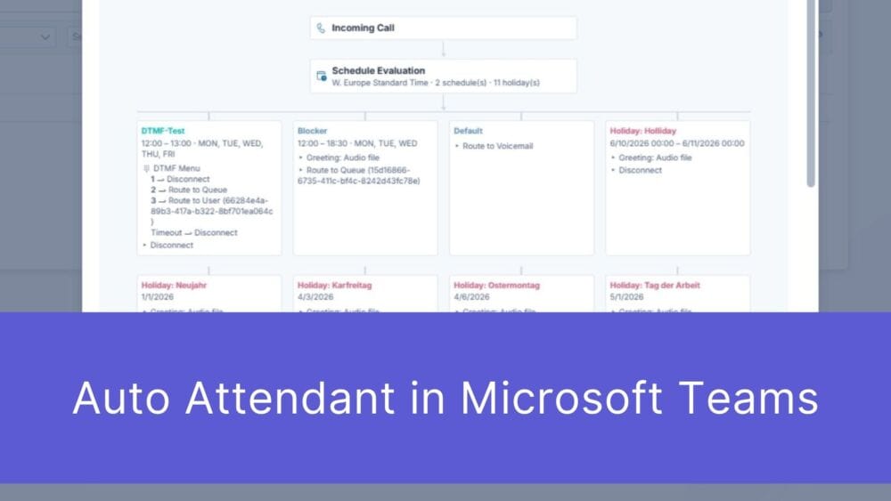 Automatic Phone System in Microsoft Teams - Auto Attendant in Easy Calling