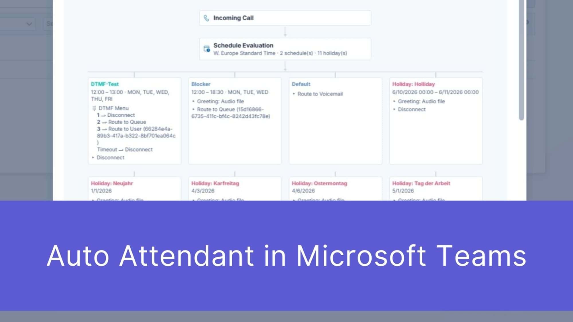 Automatic Phone System in Microsoft Teams - Auto Attendant in Easy Calling